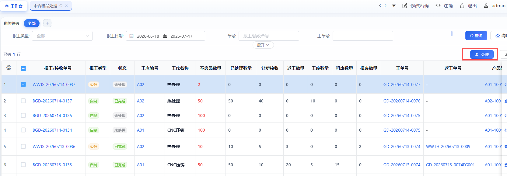 不合格品处理